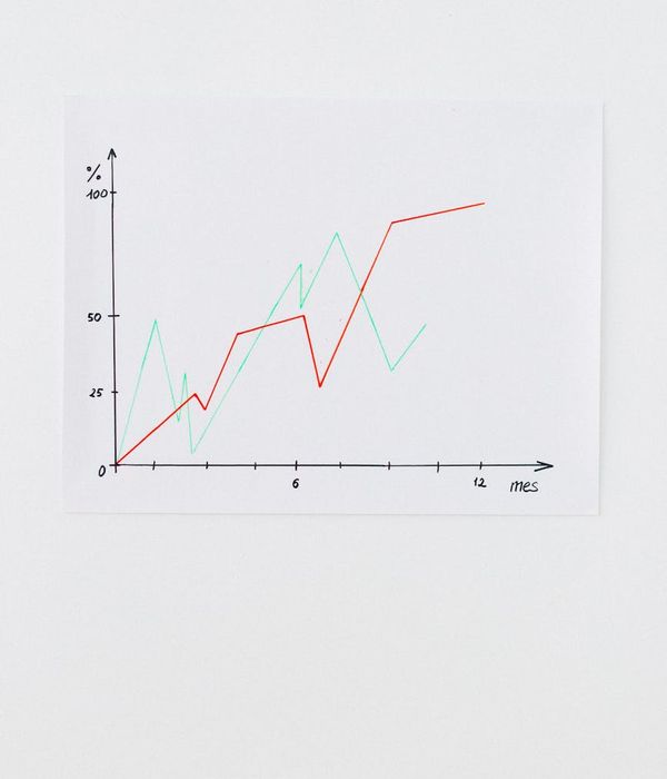 advanced investment analytics platform interface showing fund comparison tools and performance metrics